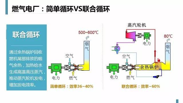 这只高效锅炉概念龙头怎么（2025117）