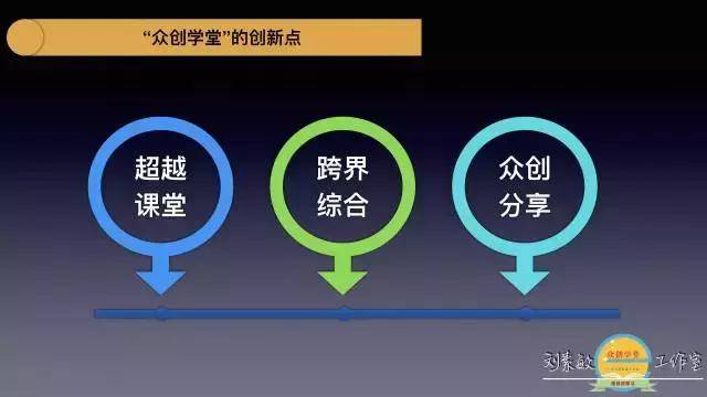 信息化如何成为教学“利器”