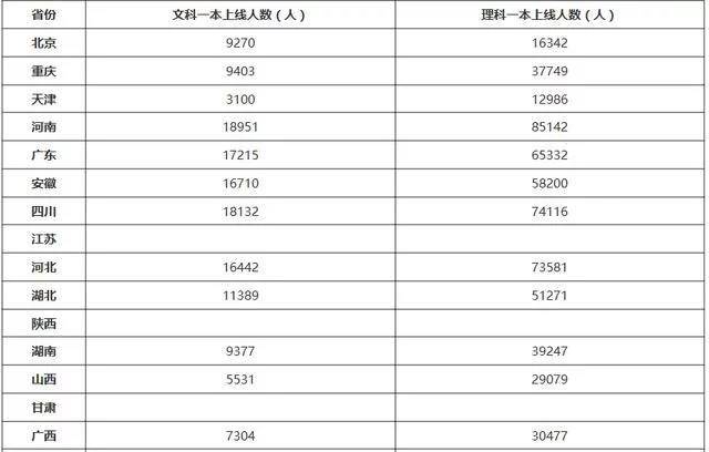 河南省商城县总人口数_河南省商城县图片(2)