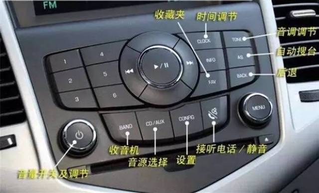 这时候陌生的驾驶舱环境可能会使一些人措手不及,自己想要操作的功能