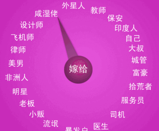 【搞笑gif图】强扭的瓜不甜