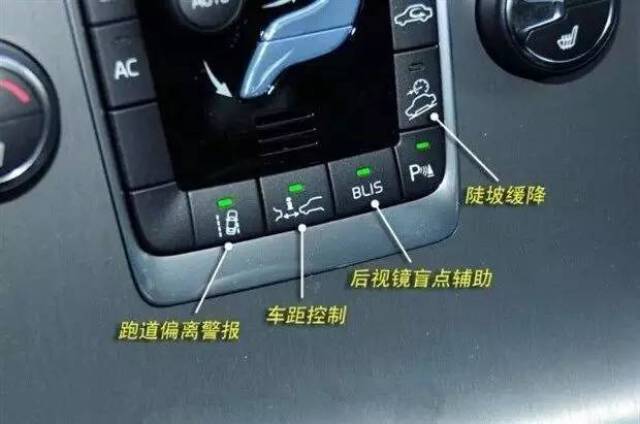 图解| 车内各种按键,开关,功能分析