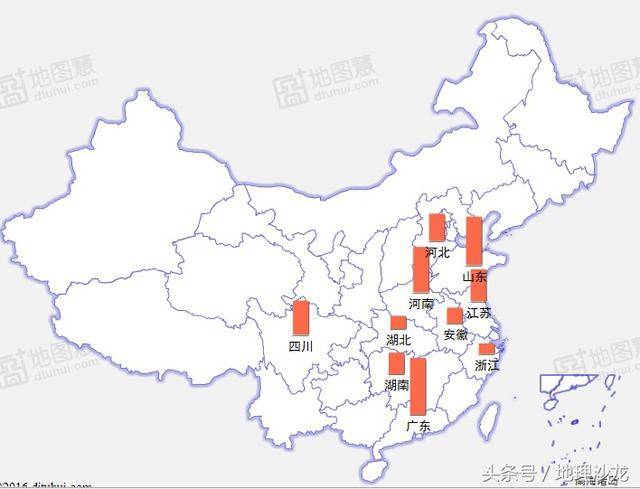 中国人口超过5000万的省份有哪些?