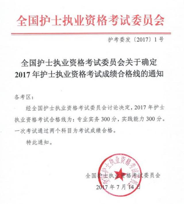 2017护士资格证分数线出炉,与护士执业证区别?