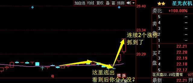 西藏天路股票最低股价 199eed8d615e4f0683d8ba5524525054.jpeg