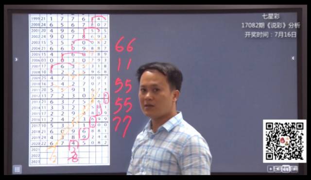 17083期七星彩说彩预测 万位05 千位29