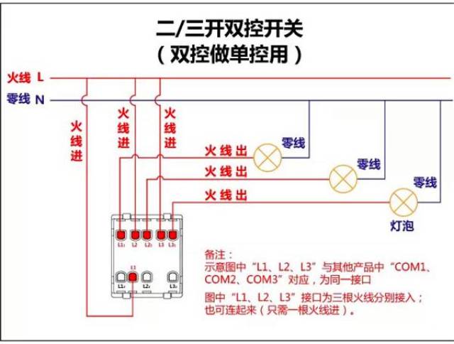 一张图看懂:单控,,三控,多开,开关接线