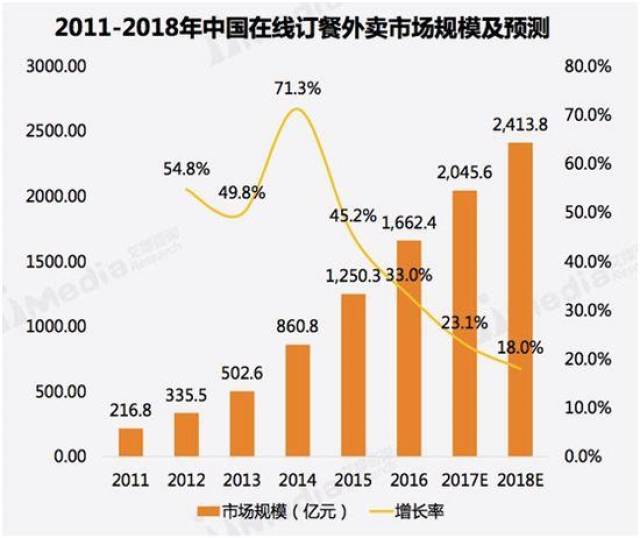 天达共和律师人均收入_达辉律师事务所官网(3)
