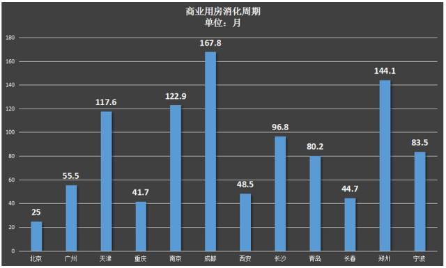 上海清理人口_上海人口