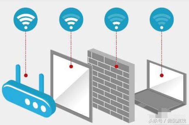 人均 带宽_系统带宽利用率比较