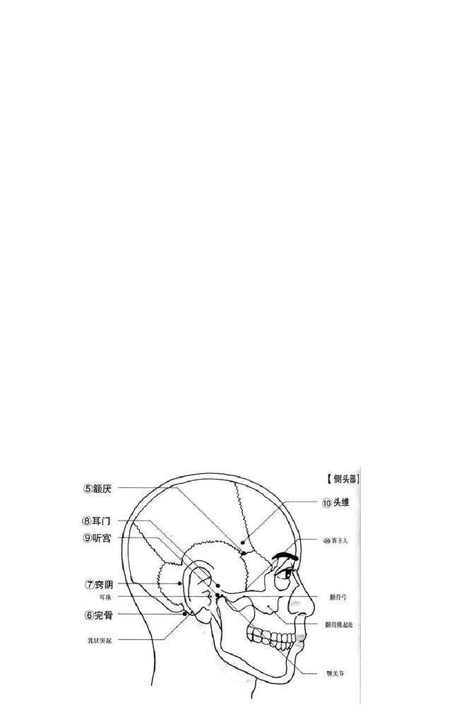 神经性耳鸣穴位按摩法