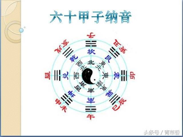 算命属于什么论 761450c57e5c4574bafa17d54494cd62.jpeg