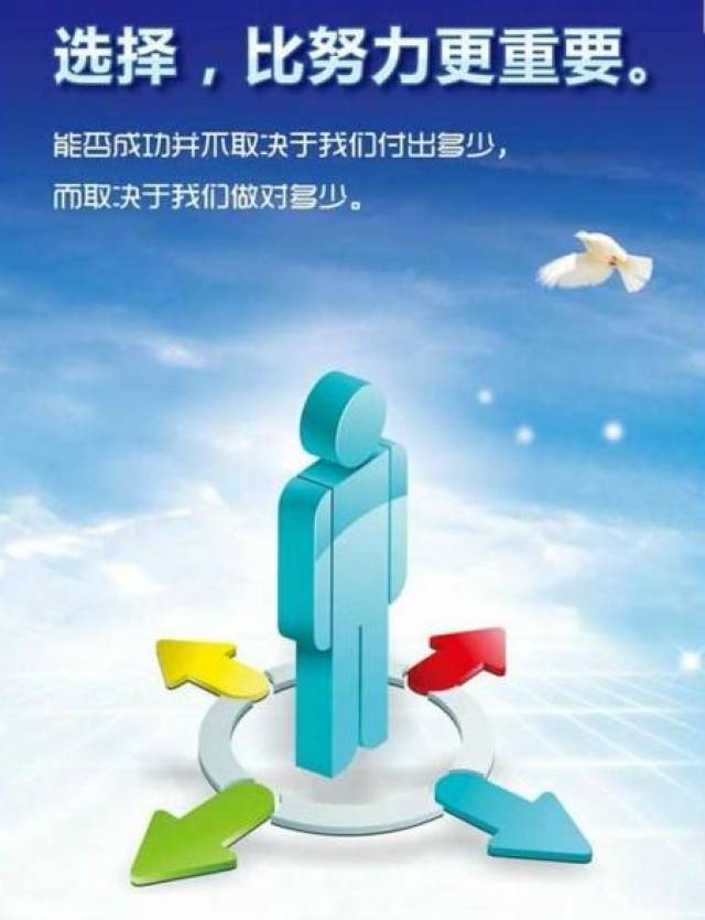 一个起点出发，为什么别人却能做到更快更高更强？