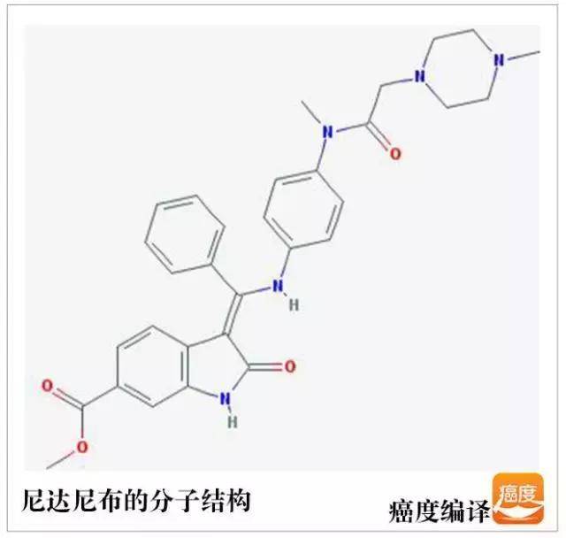 图1:尼达尼布的分子结构示意图 下图阐释了尼达尼布在抗血管生成的