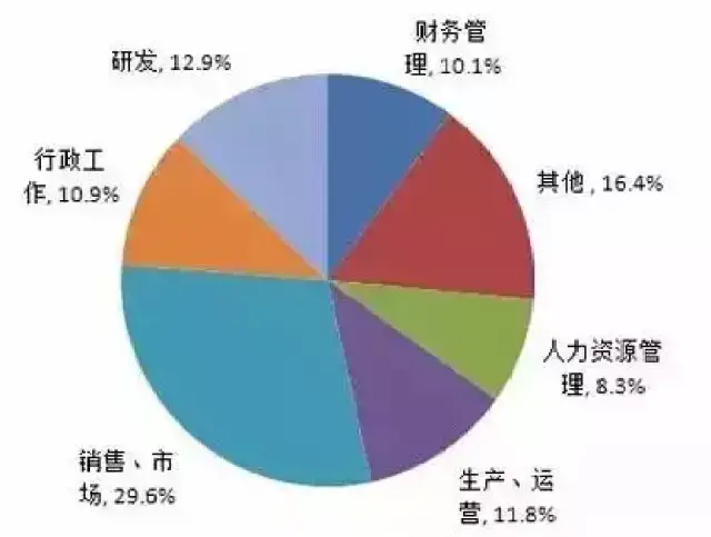 重点管制人口能出国吗_管制刀具