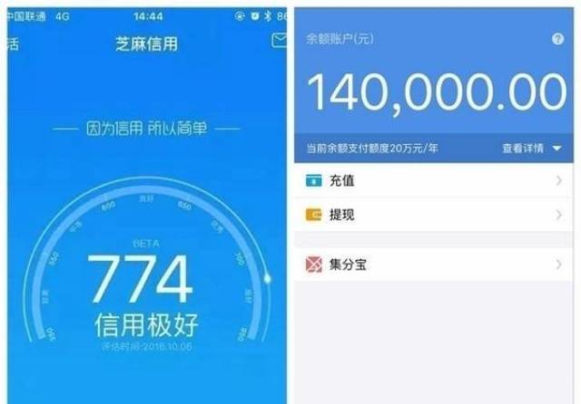 猫融家:支付宝借呗一夜提额十万