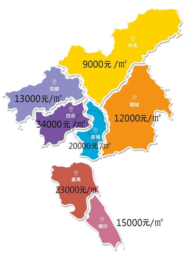 市区▼ ——有故事的店眼中的广州—— 市区▼ 这么多版本的广州地图!