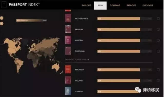 加拿大护照可免签154个国家 全球排位第5