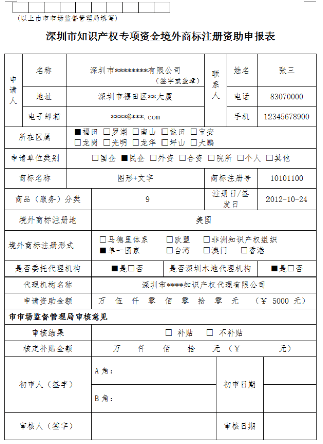深圳申请商标注册多少钱