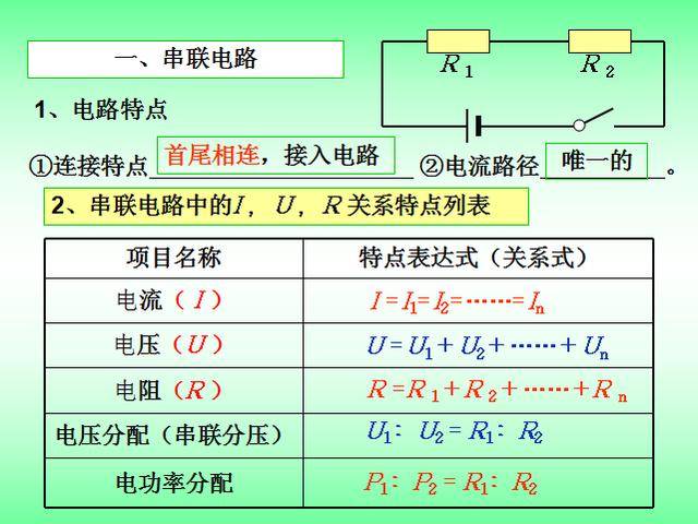 初中物理:"串联电路,并联电路"知识点整理!