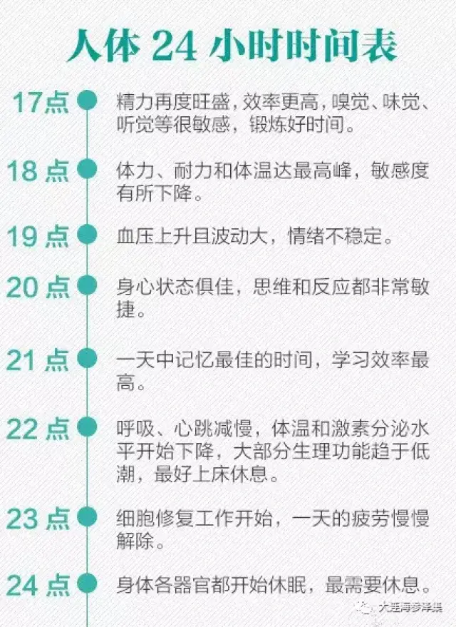 科学作息规律表 3dbe14632b0d4fc18209f49f100940b8.jpg