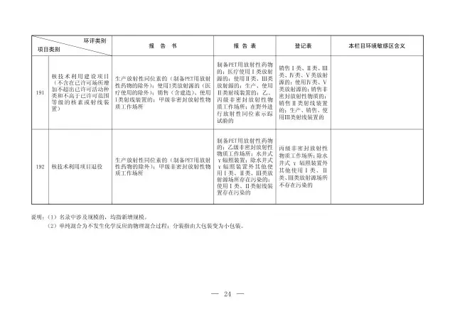 2025年巧克力糖果市场全景报告-产品应用细分及竞争格局调研