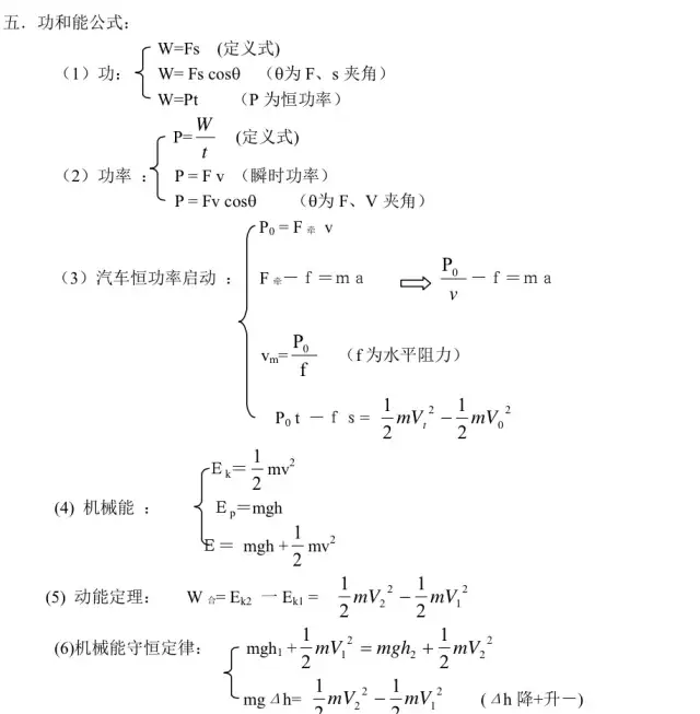 你需要的高中物理公式 思维导图,请查看