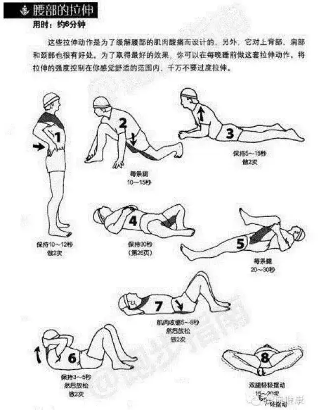 最全的肩,颈,手,臂,腰,腹拉伸保健方法