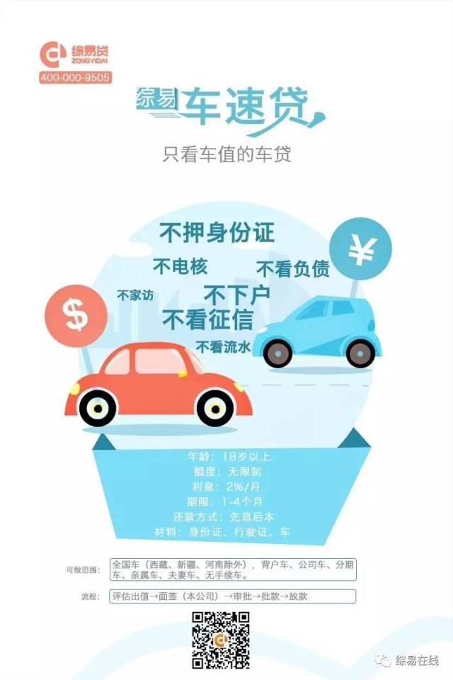 综易车速贷：极速贷款，七不看 只看车值