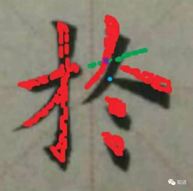 于( 於)字:一般说来,人的交汇点不得低于横的延长线,这个字就结构不会