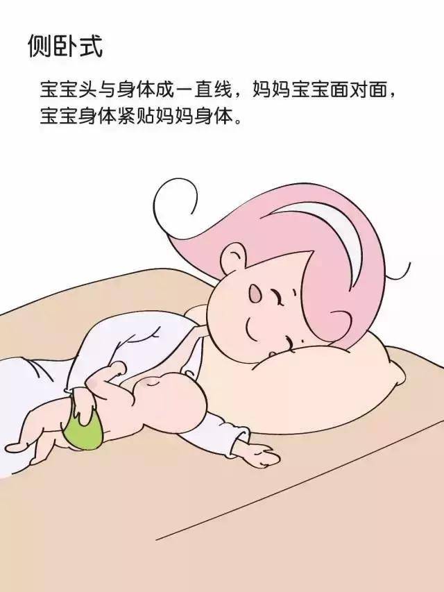 母乳喂养的正确姿势—月嫂的必备技能!