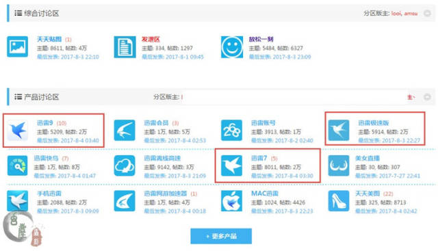迅雷最近做了一件什么事? 让众多网友都异常愤怒