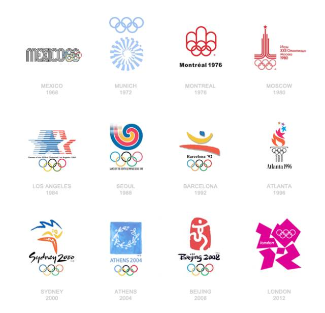 奥运会会徽是体育运动logo中最典型的代表.