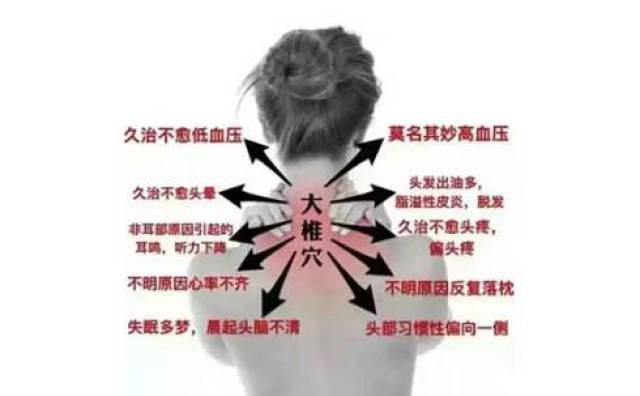 什么叫富贵包,富贵包的危害
