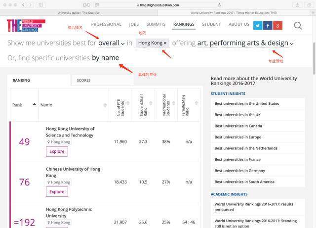 设计专业想去国外读研,怎么做选择?