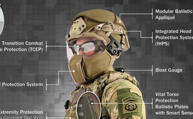 ihps的基础头盔是防弹纤维制造的强化战斗头盔(ech,这顶头盔的防护