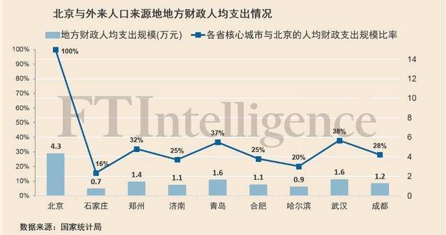 秦皇岛疫情政策外来人口_秦皇岛火车站(2)