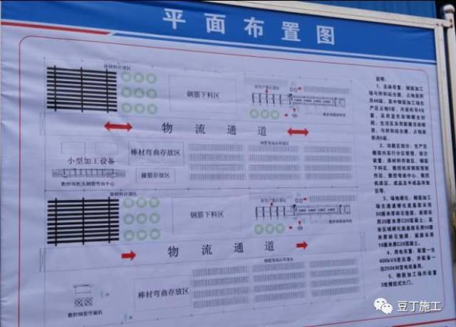 知道标准化钢筋加工厂怎么选址建造吗我们这么干