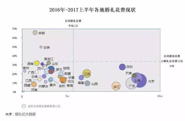 2017年台湾多少人口_台湾有多少人口