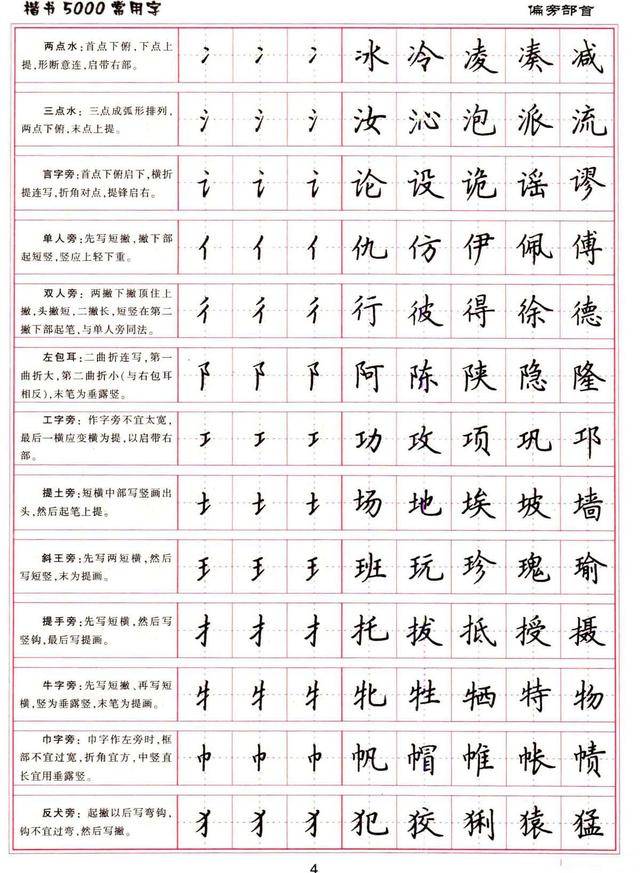 卢中南书法:硬笔《楷书5000常用字》字帖