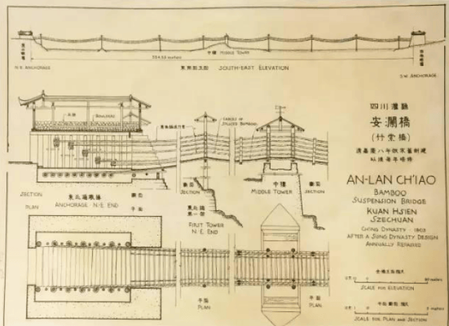 梁思成建筑手稿|惊艳一世时光