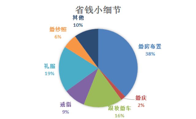 2017年台湾多少人口_台湾有多少人口(3)