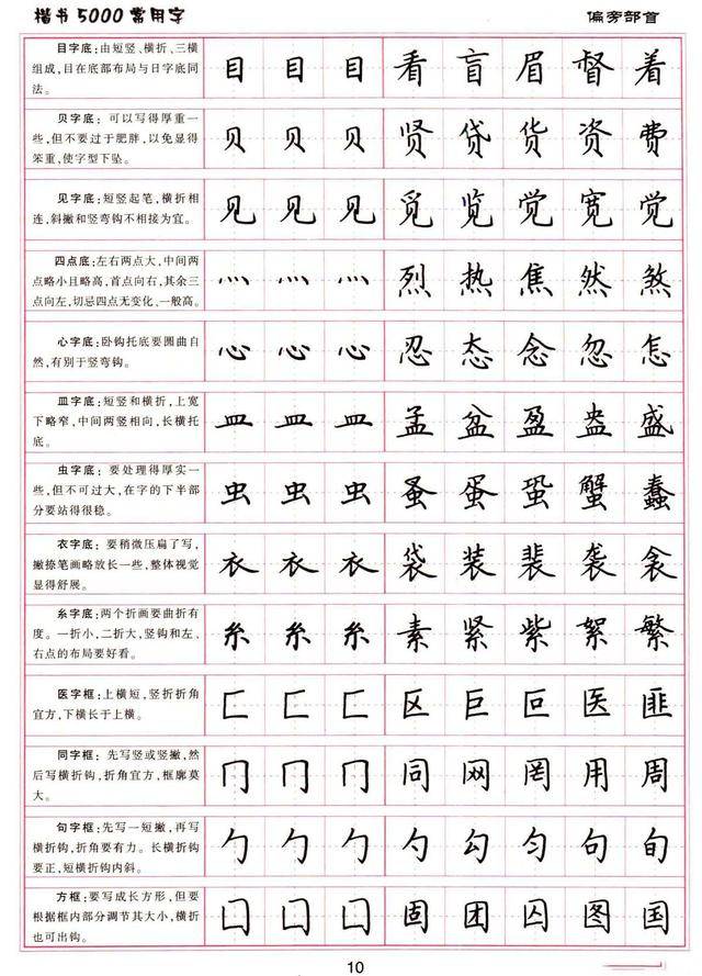 卢中南书法:硬笔《楷书5000常用字》字帖