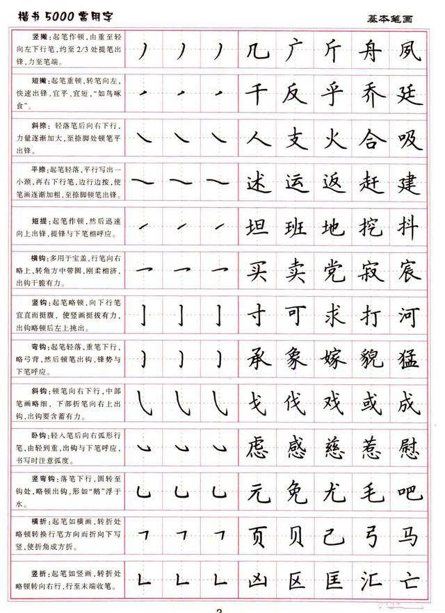 卢中南书法:硬笔《楷书5000常用字》字帖