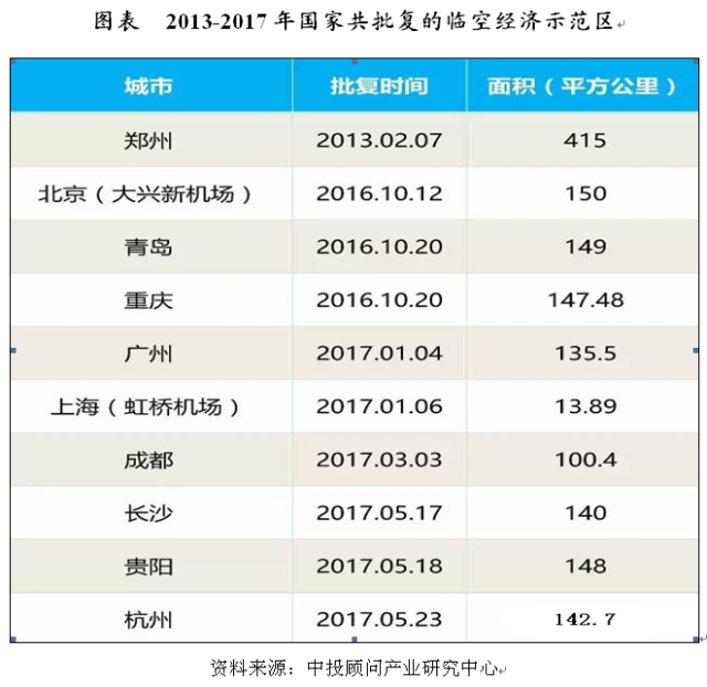 2021年新郑市gdp