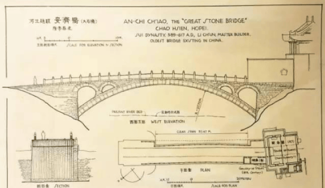 梁思成建筑手稿|惊艳一世时光