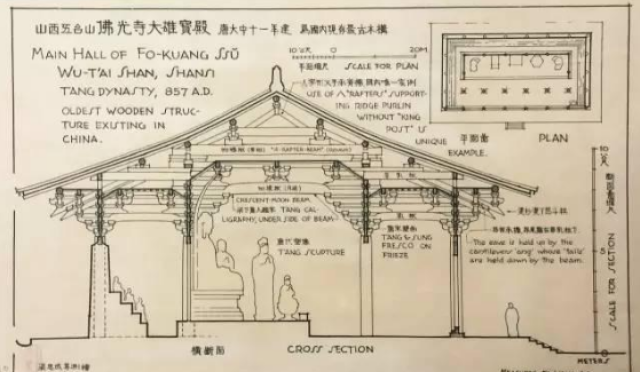 佛光寺大雄宝殿剖面图