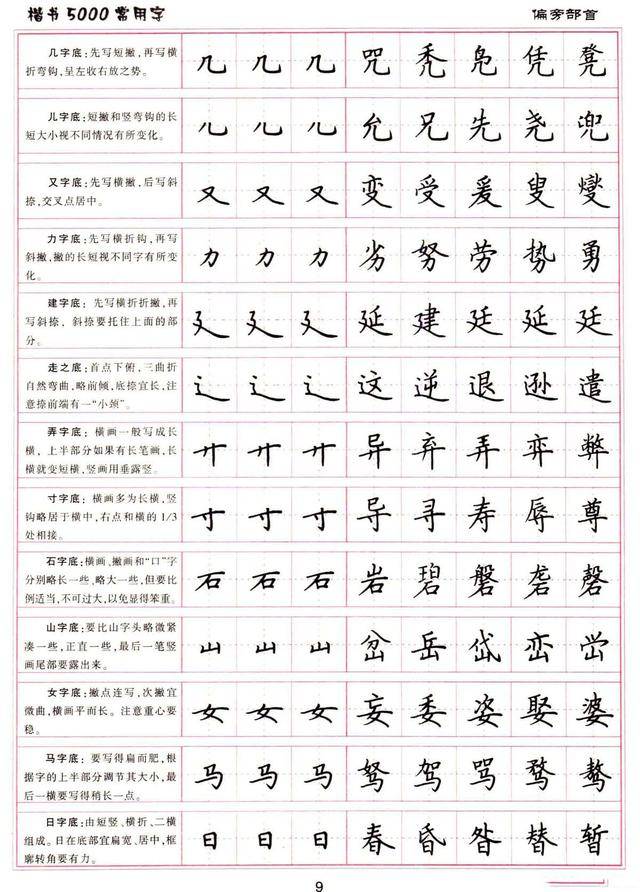 卢中南书法:硬笔《楷书5000常用字》字帖