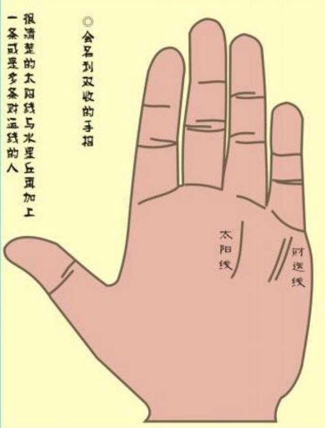大富大贵的手相,事业婚姻双丰收