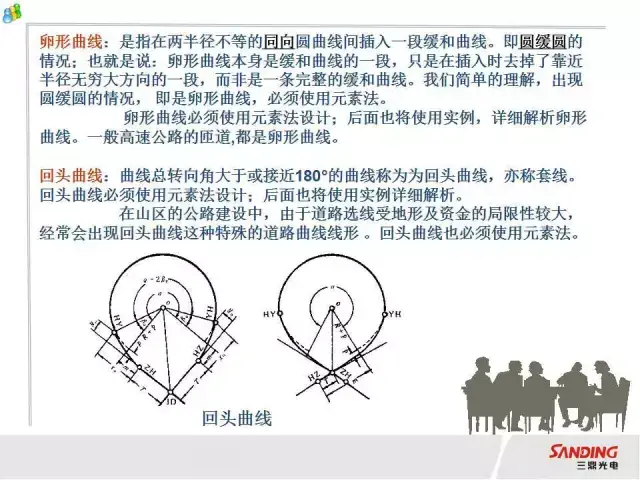 rtk道路放样全过程